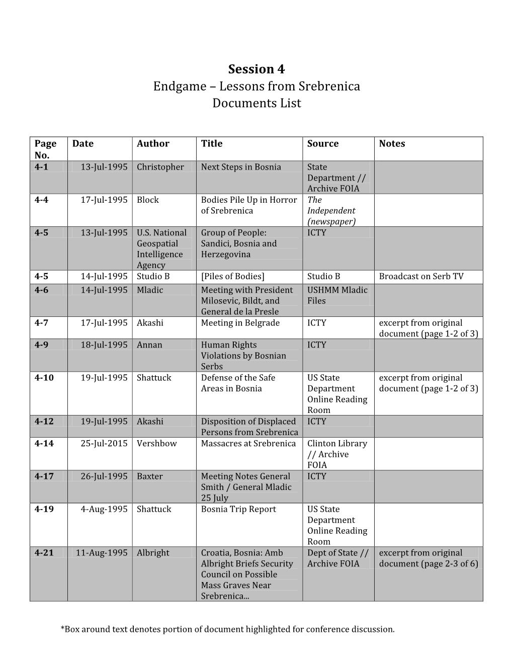 Endgame—Lessons from Srebrenica (PDF)