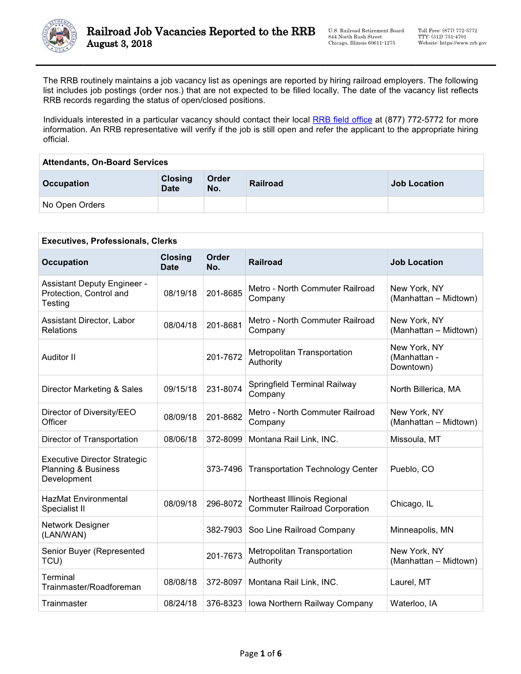 Railroad Job Vacancies Reported to the RRB 844 North Rush Street TTY: (312) 751-4701 August 3, 2018 Chicago, Illinois 60611-1275 Website