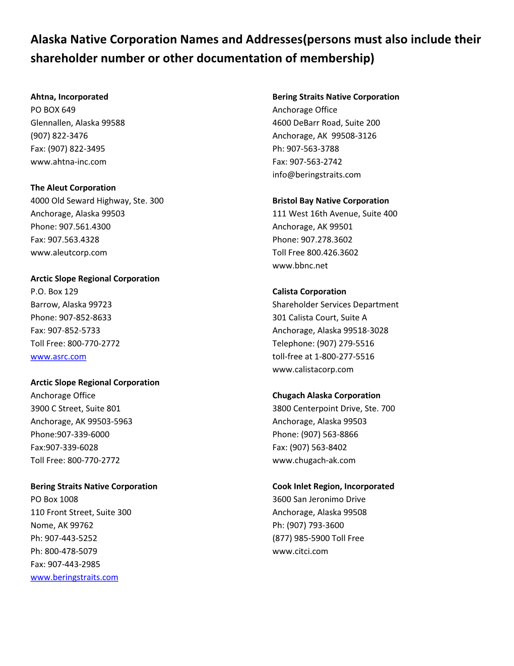 Alaska Native Corporation Names and Addresses(Persons Must Also Include Their Shareholder Number Or Other Documentation of Membership)