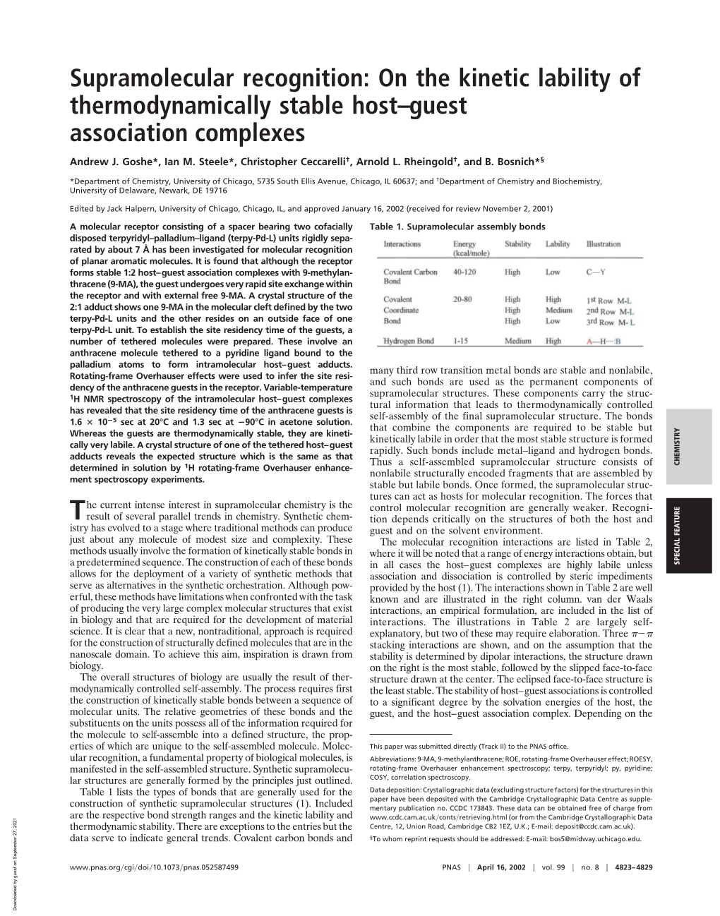 Supramolecular Recognition: on the Kinetic Lability of Thermodynamically Stable Host–Guest Association Complexes