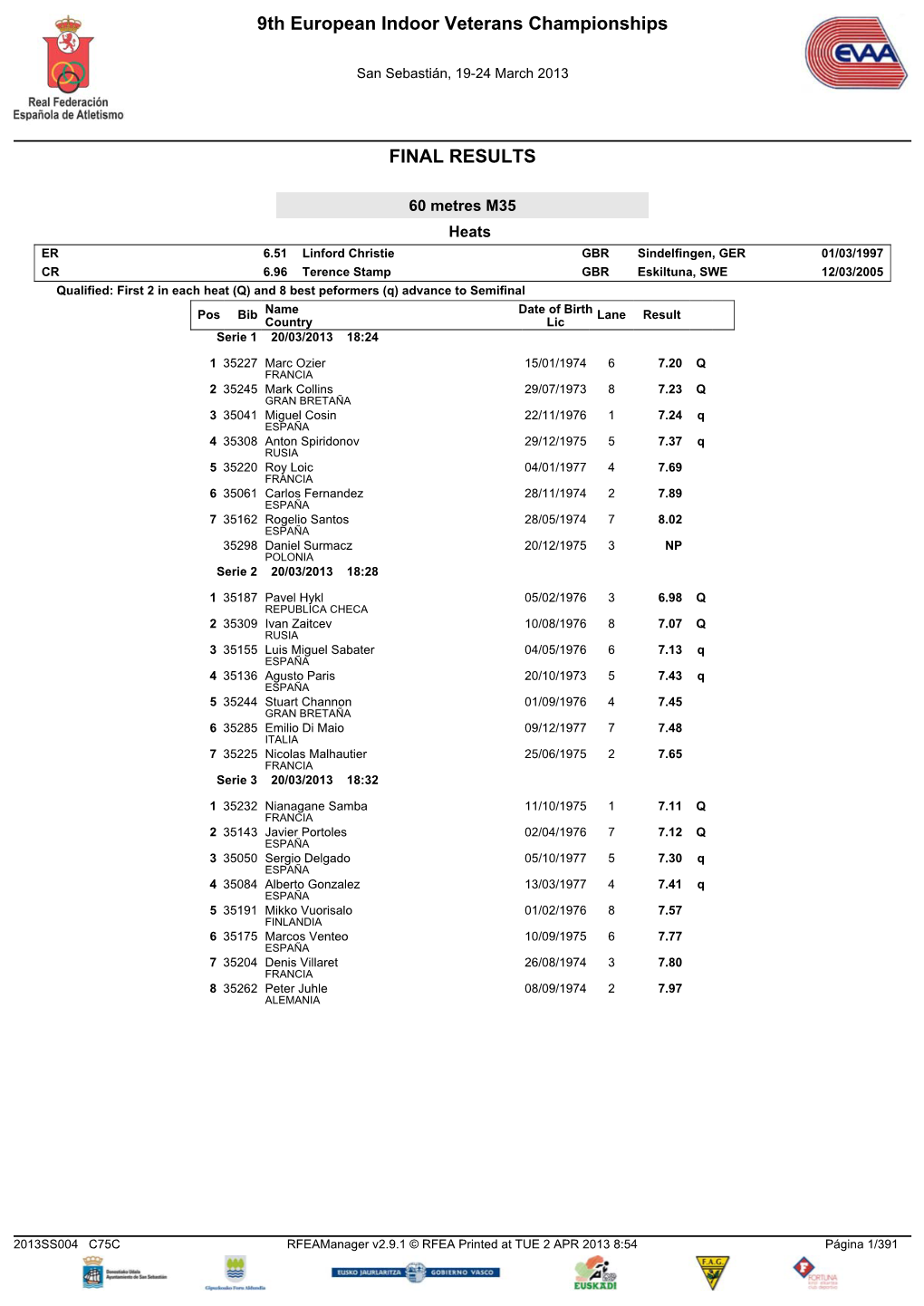 9Th European Indoor Veterans Championships FINAL