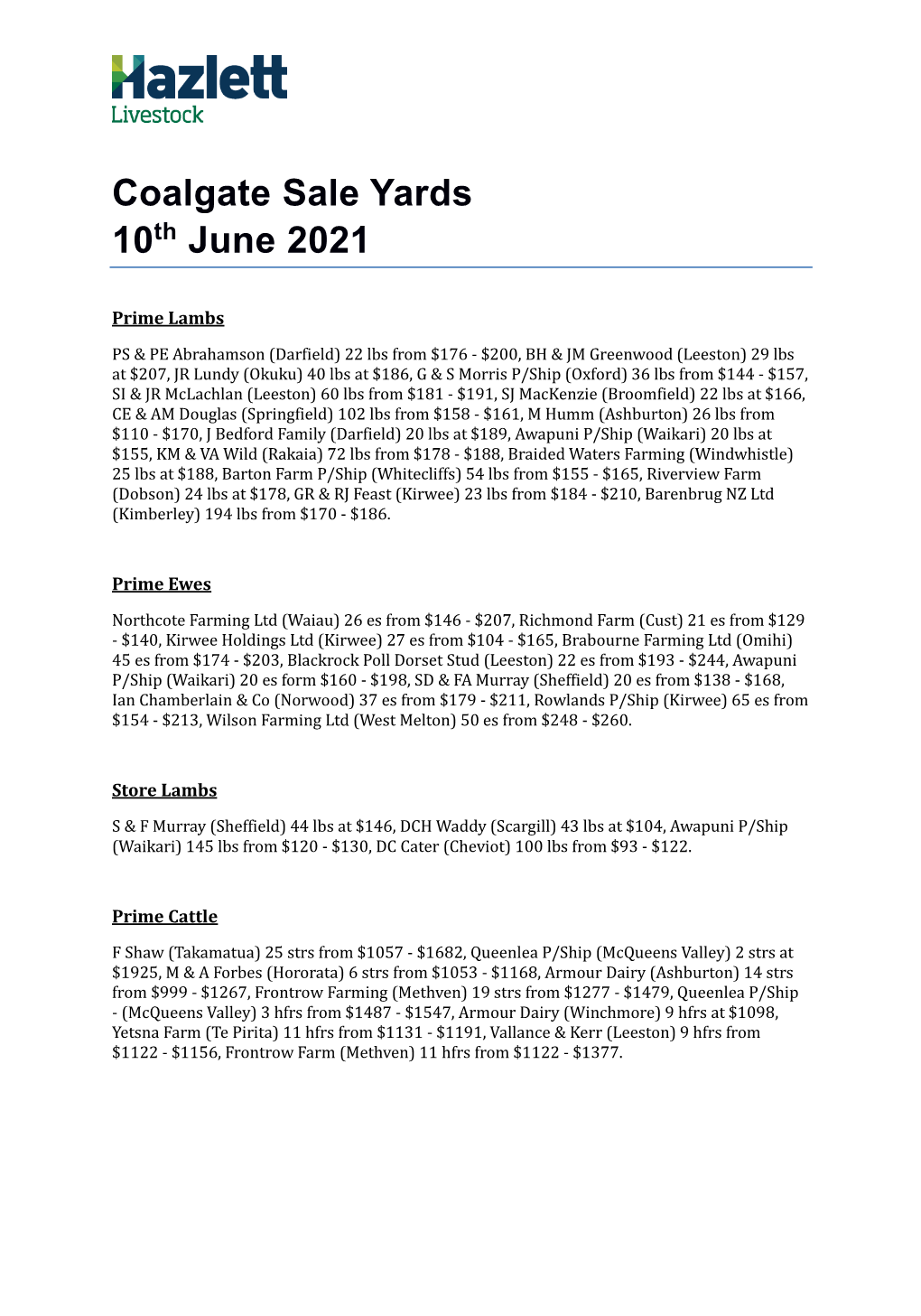 Coalgate Sale Yards 10Th June 2021