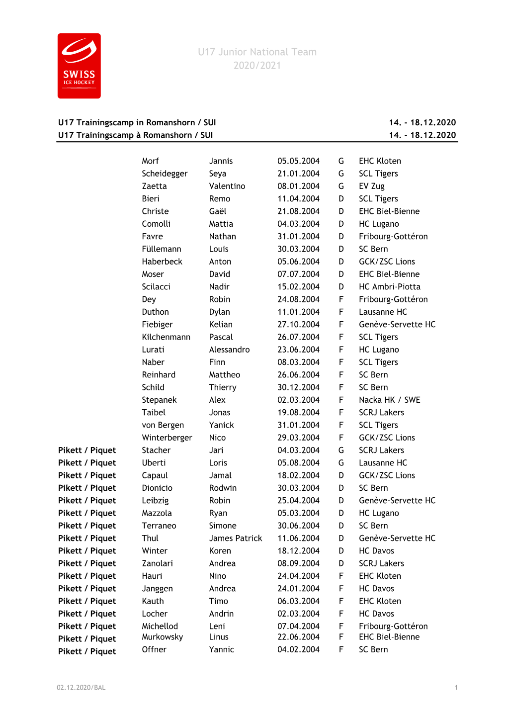 U17 Junior National Team 2020/2021