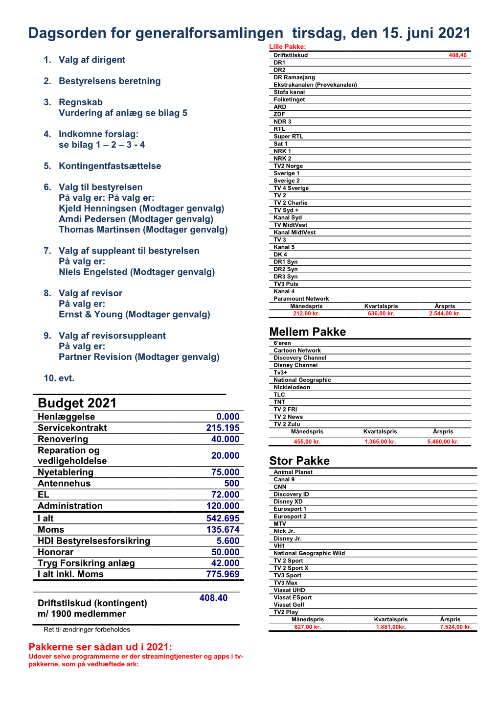 Dagsorden for Generalforsamlingen Tirsdag, Den 15. Juni 2021 Lille Pakke: Driftstilskud 408,40 1