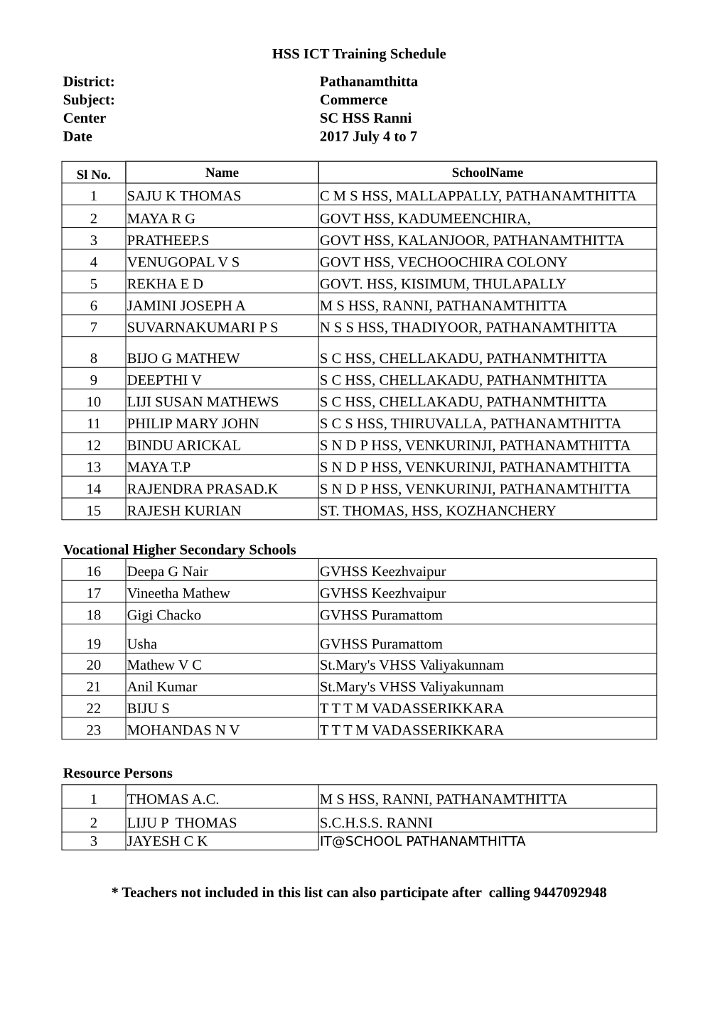 HSS ICT Training Schedule District: Pathanamthitta Subject: Commerce Center SC HSS Ranni Date 2017 July 4 to 7