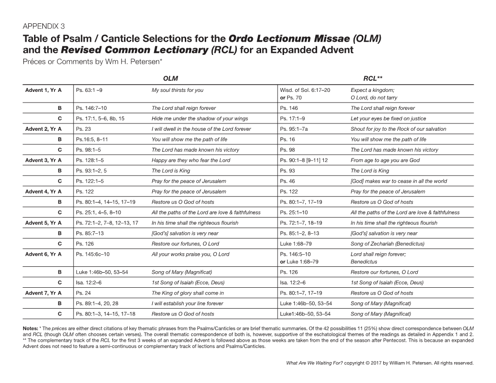 Table of Psalm / Canticle Selections for the Ordo Lectionum Missae (OLM) and the Revised Common Lectionary (RCL) for an Expanded Advent Préces Or Comments by Wm H