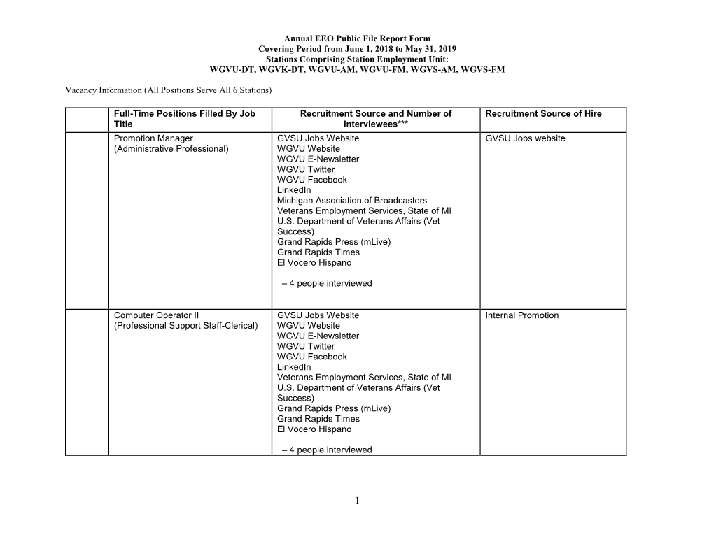 Annual EEO Public File Report Form