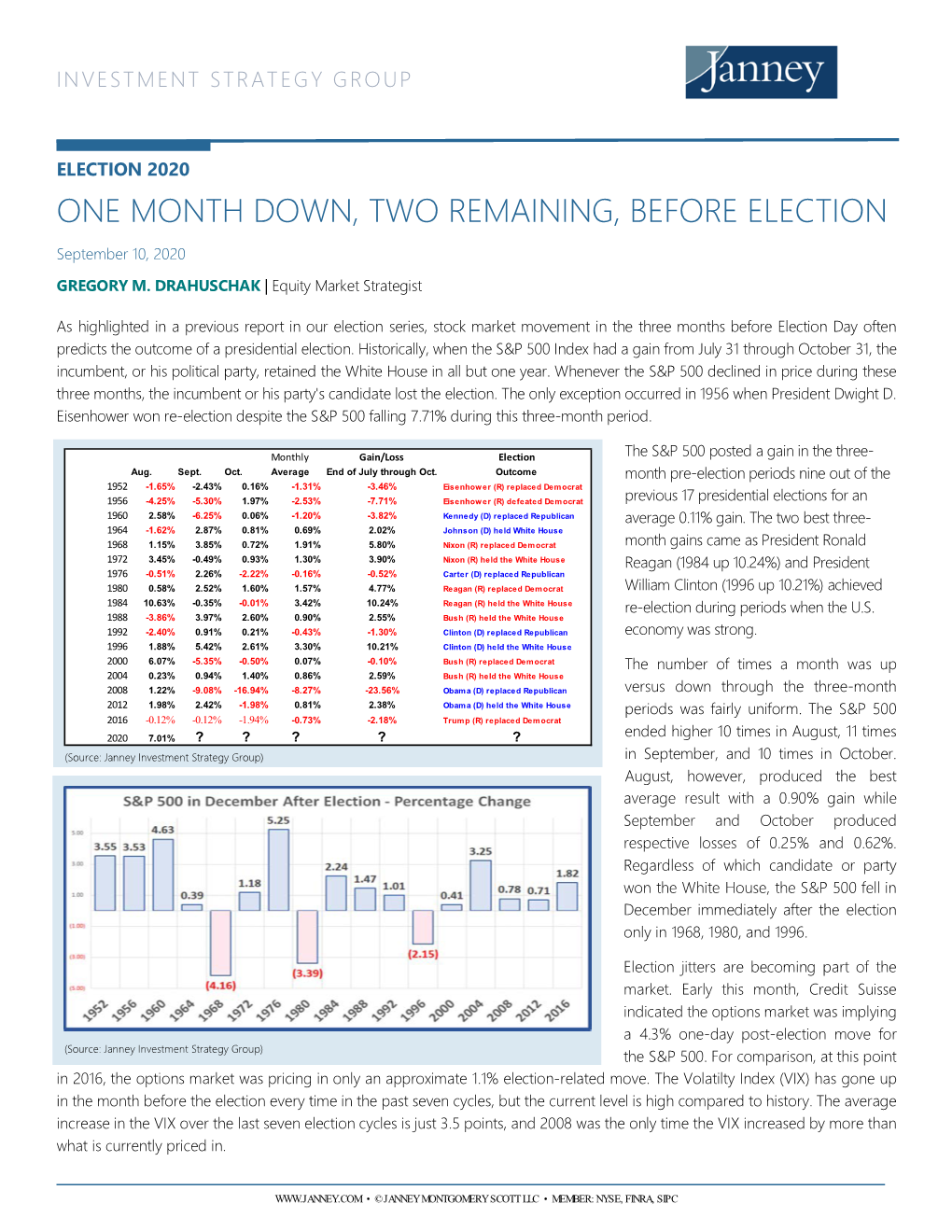 ONE MONTH DOWN, TWO REMAINING, BEFORE ELECTION September 10, 2020