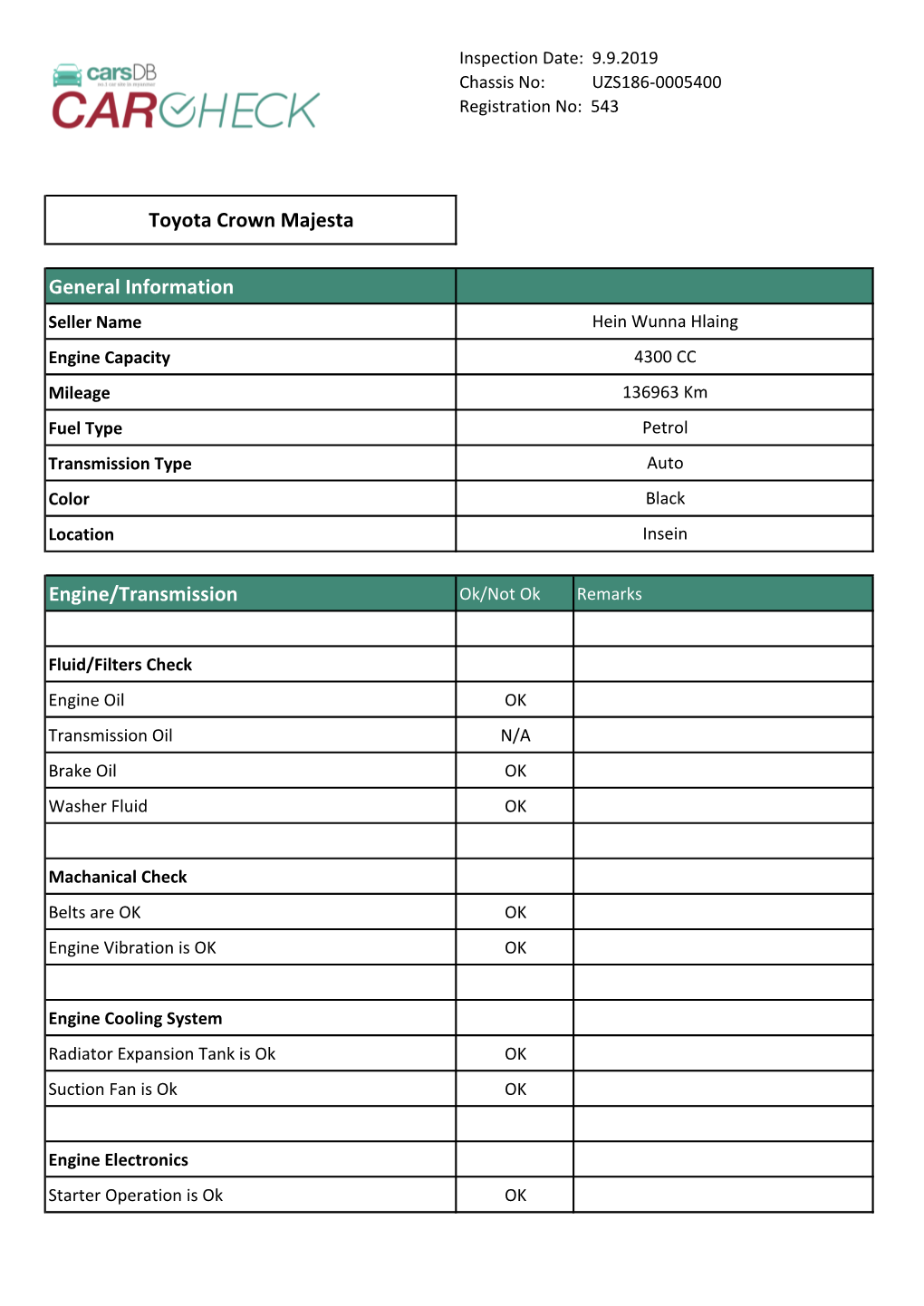 General Information Engine/Transmission Toyota Crown Majesta