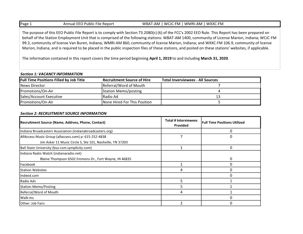 Page 1 Annual EEO Public File Report WBAT-AM | WCJC-FM | WMRI-AM | WXXC-FM