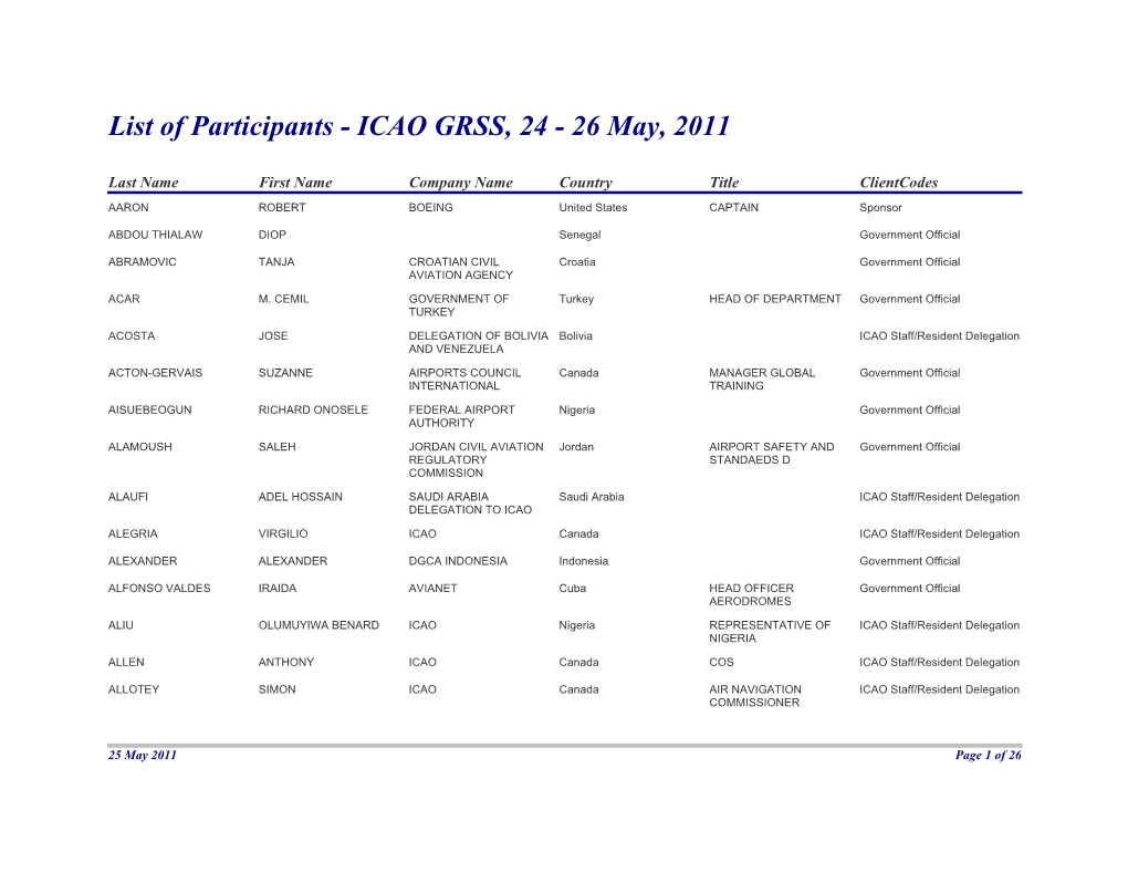 List of Participants - ICAO GRSS, 24 - 26 May, 2011