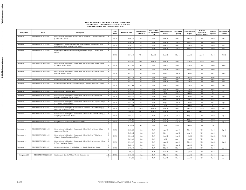 World Bank Document