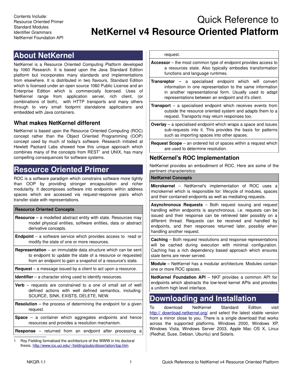 Quick Reference to Netkernel V4 Resource Oriented Platform