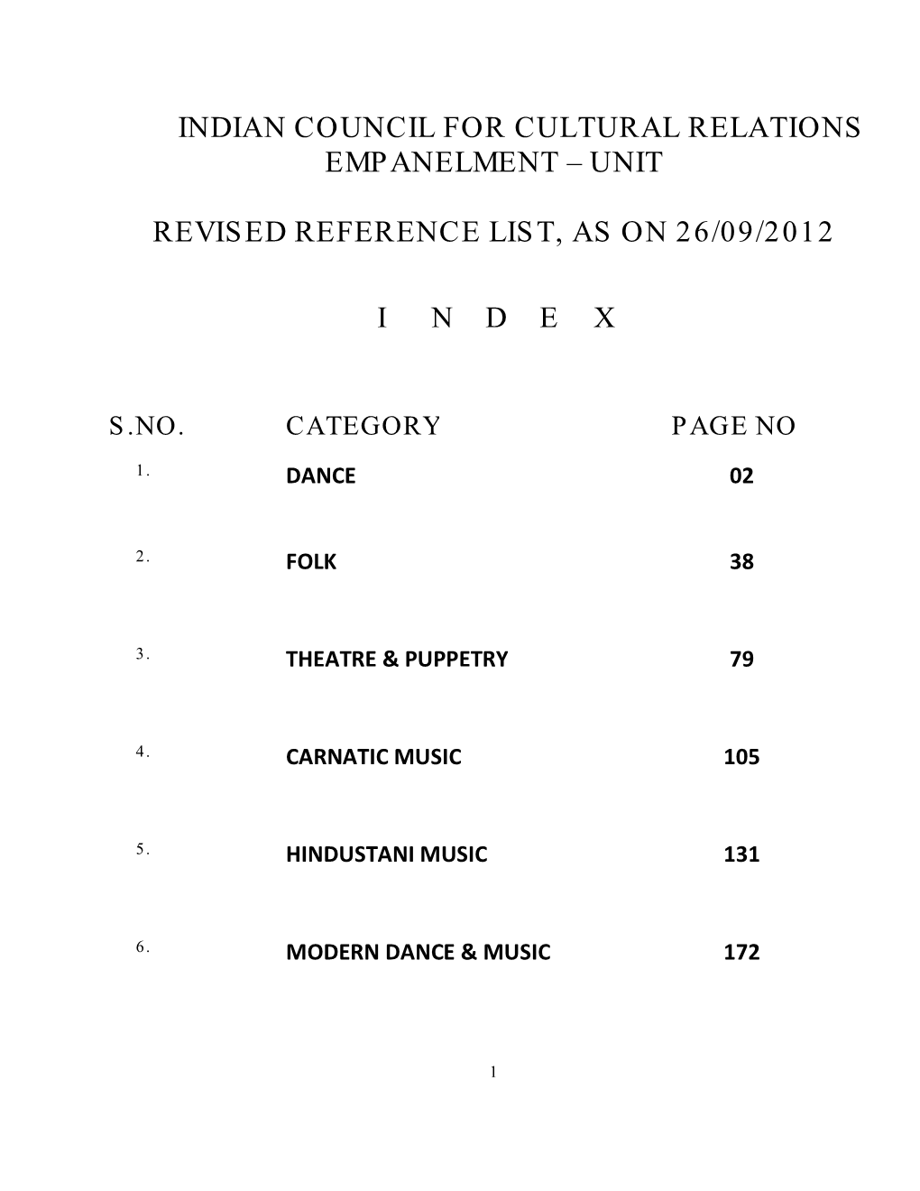 Unit Revised Reference List