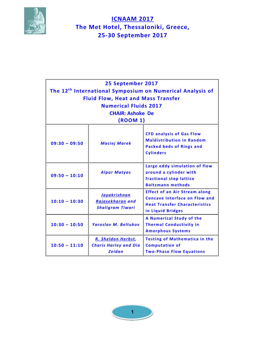 Preliminary Program of ICNAAM 2017