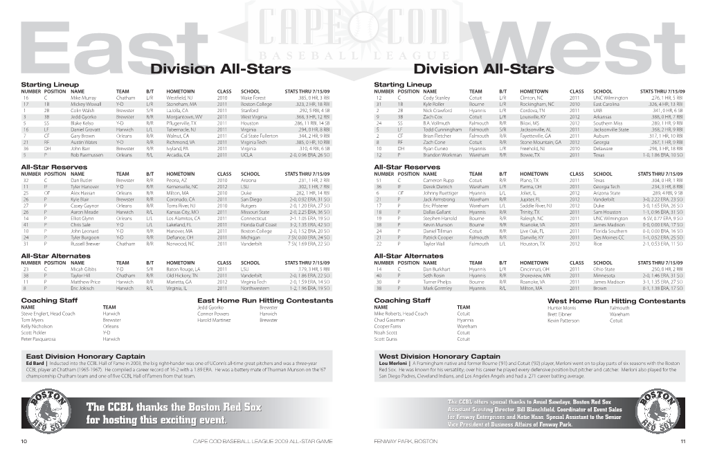 All-Star Game Rosters