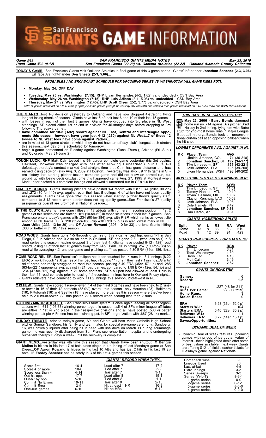Game #43 SAN FRANCISCO GIANTS MEDIA NOTES May 23, 2010 Road Game #22 (9-12) San Francisco Giants (22-20) Vs