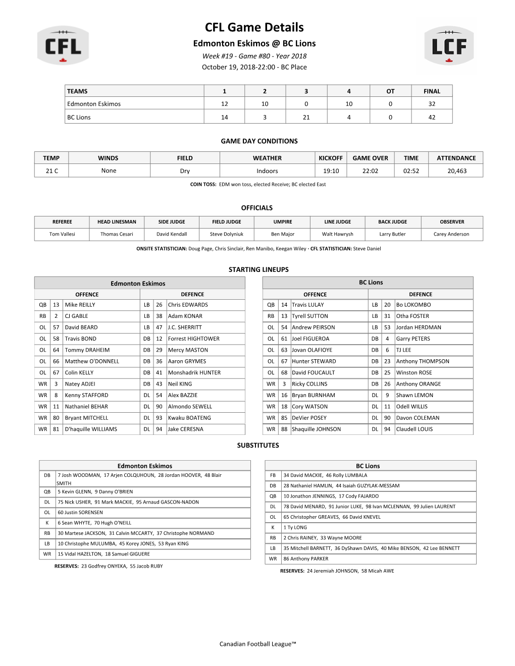 CFL Game Details Edmonton Eskimos @ BC Lions Week #19 - Game #80 - Year 2018 October 19, 2018-22:00 - BC Place