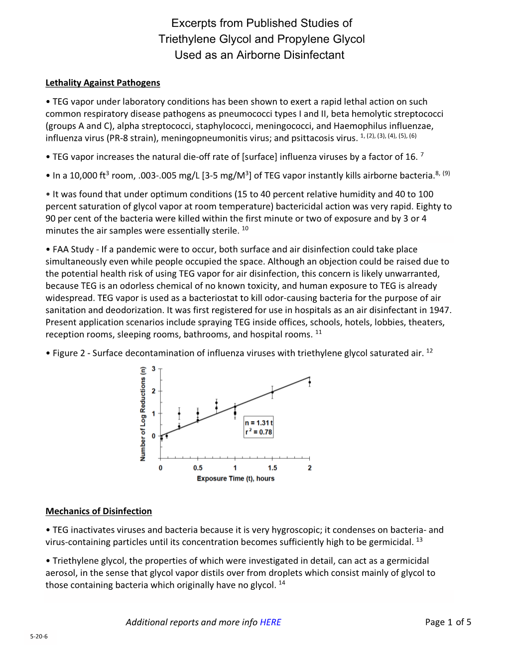 Excerpts from Published Studies of TEG (Or PG) Used As a Disinfectant