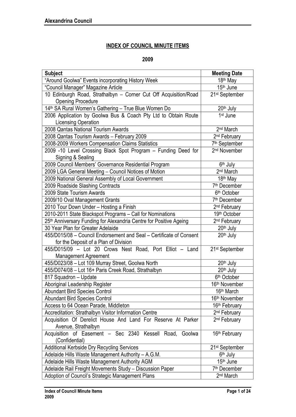 Alexandrina Council INDEX of COUNCIL MINUTE ITEMS 2009