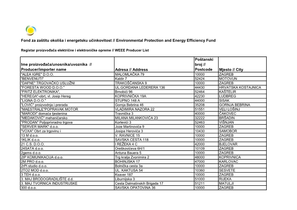 Registar Proizvođača Električne I Elektroničke Opreme // WEEE Producer List