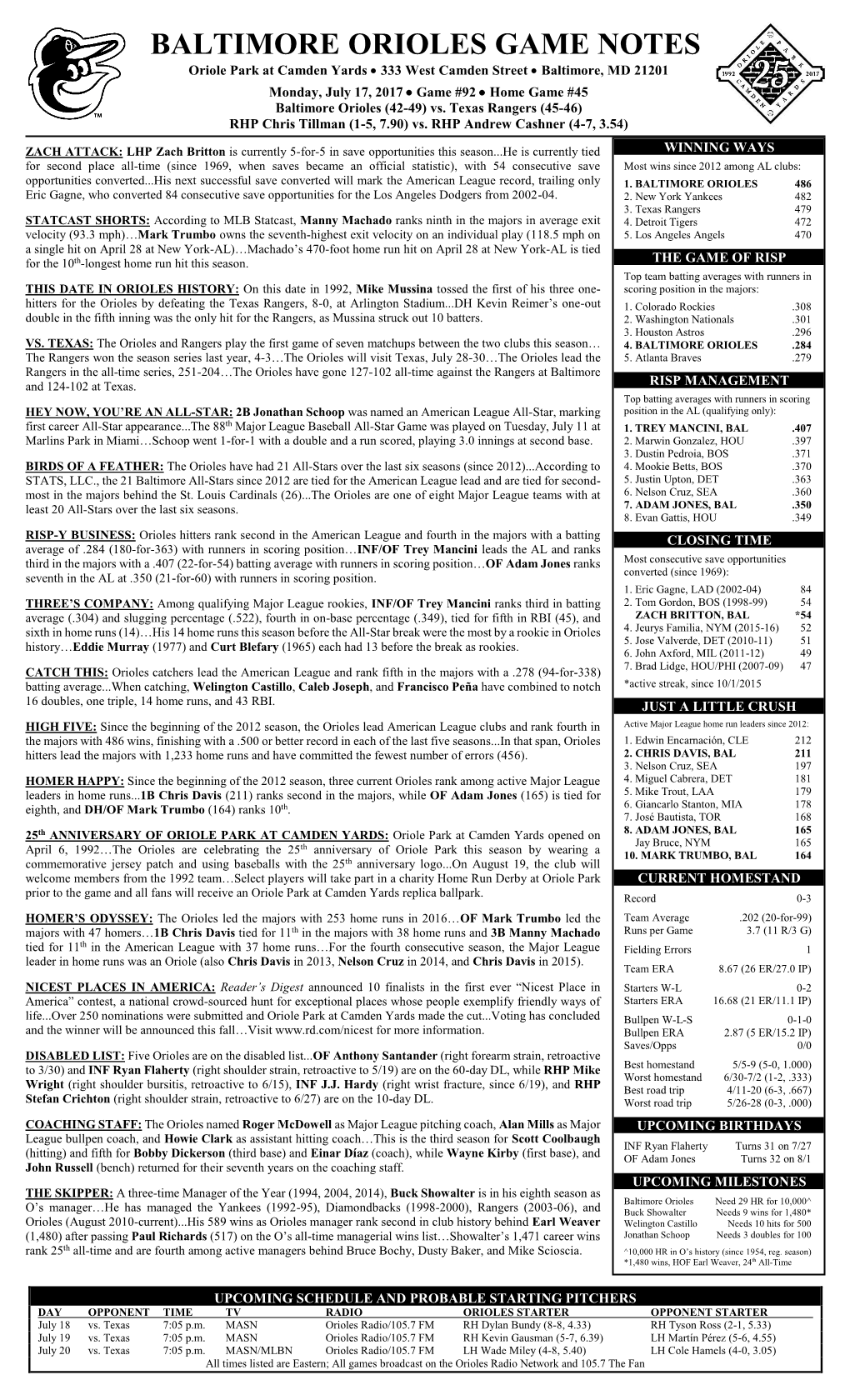 BALTIMORE ORIOLES GAME NOTES Oriole Park at Camden Yards  333 West Camden Street  Baltimore, MD 21201