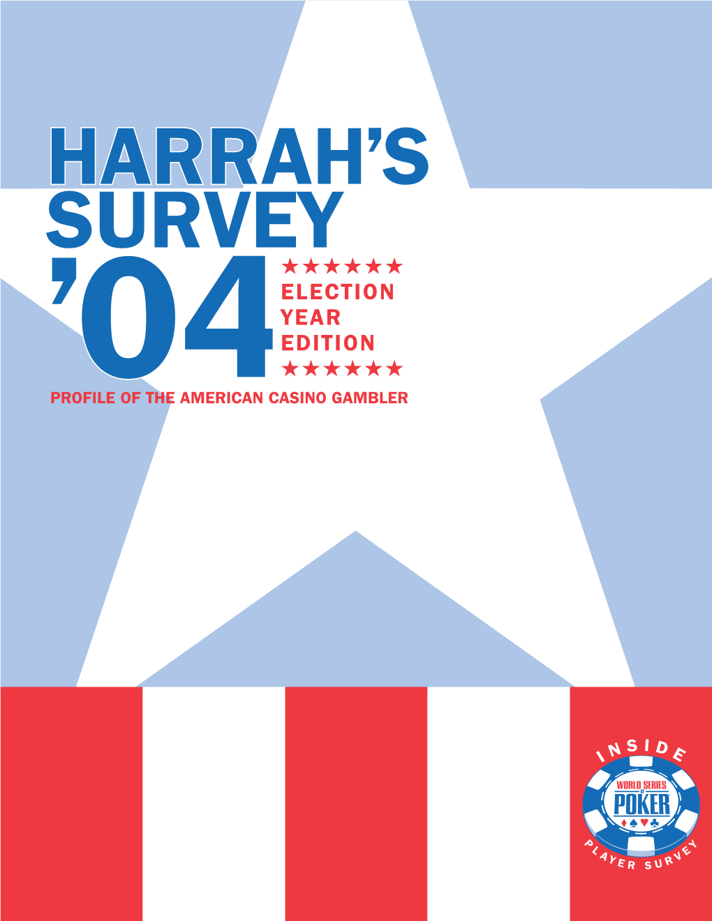 Harrahs2004 Survey.Pdf