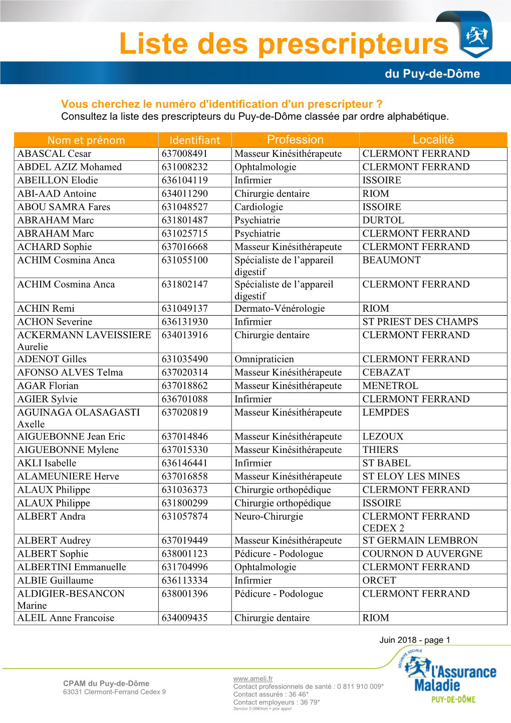Liste Des Prescripteurs Du Puy -De -Dôme