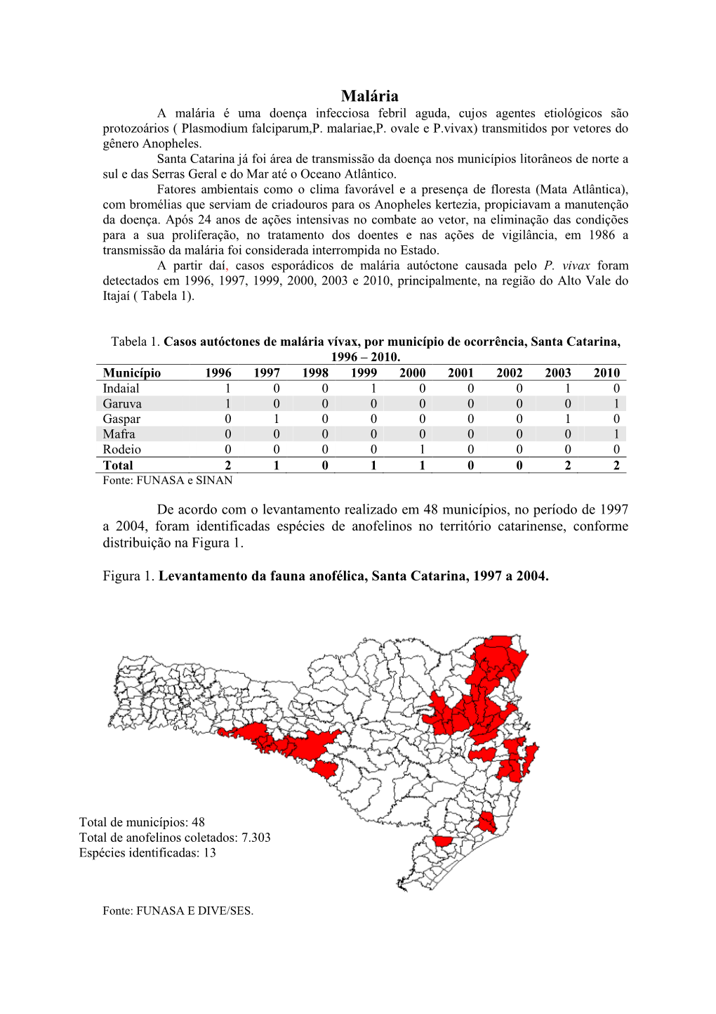 Informe Técnico De Malária