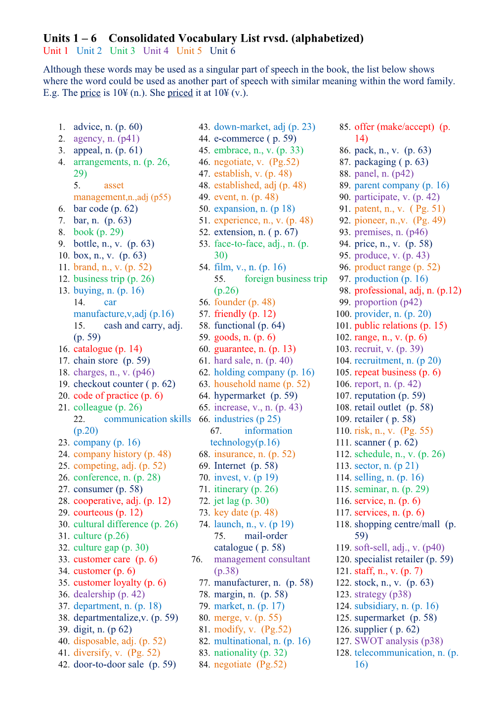 Units 1 6 Consolidated Vocabulary List Rvsd. (Alphabetized)