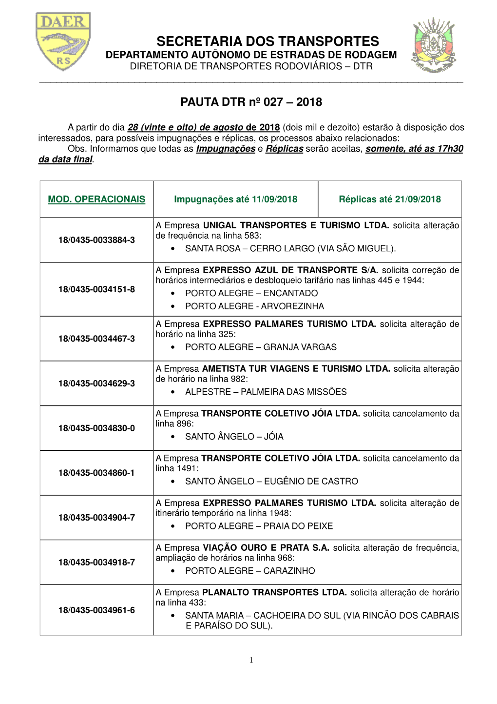 Secretaria Dos Transportes Departamento Autônomo De Estradas De Rodagem Diretoria De Transportes Rodoviários – Dtr ______