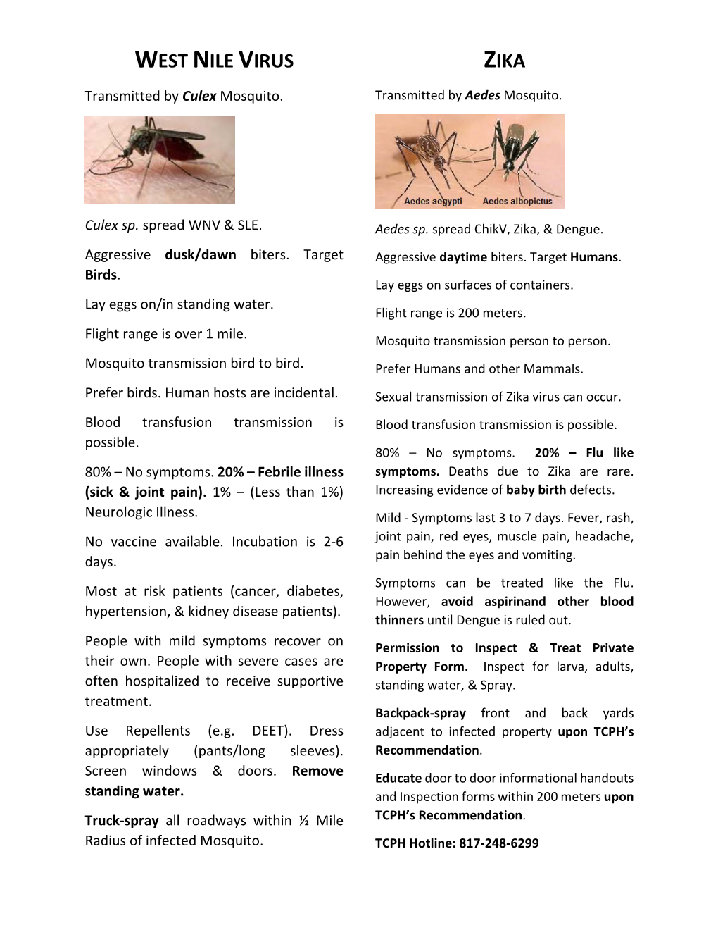 West Nile Virus Zika