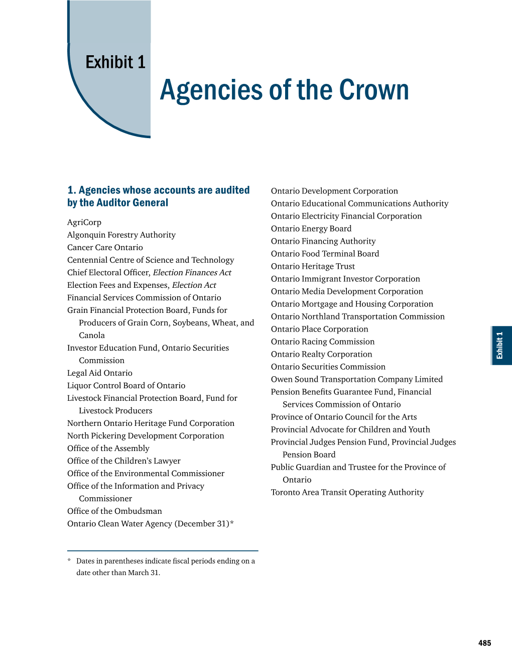 Exhibit 1: Agencies of the Crown (Pdf 111Kb)