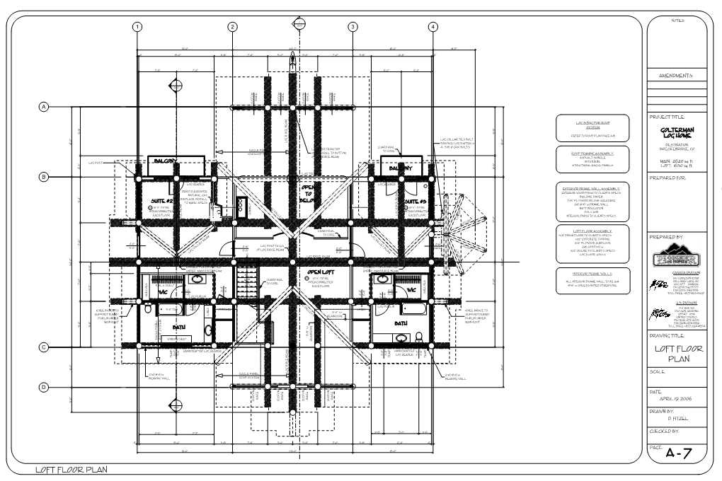 Goltermann PLOTS