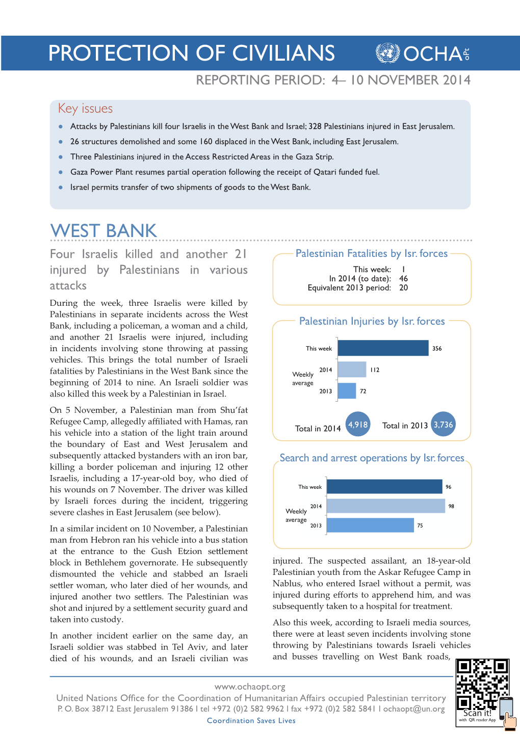 PROTECTION of CIVILIANS Opt REPORTING PERIOD: 4– 10 NOVEMBER 2014