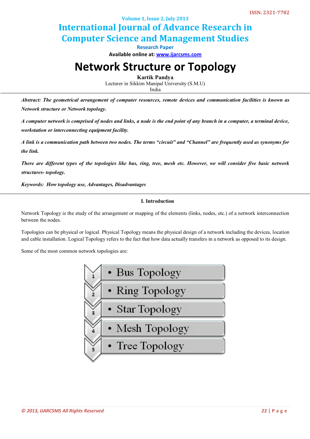 Network Structure Or Topology Kartik Pandya Lecturer in Sikkim Manipal University (S.M.U) India