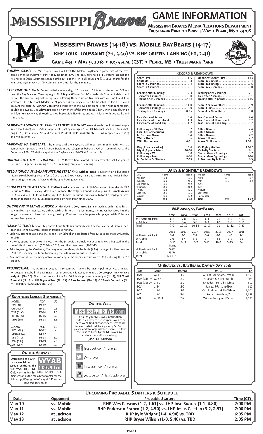 GAME INFORMATION Mississippi Braves Media Relations Department Trustmark Park • 1 Braves Way • Pearl, Ms • 39208