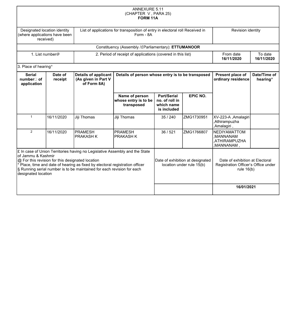 FORM 11A Designated Location Identity