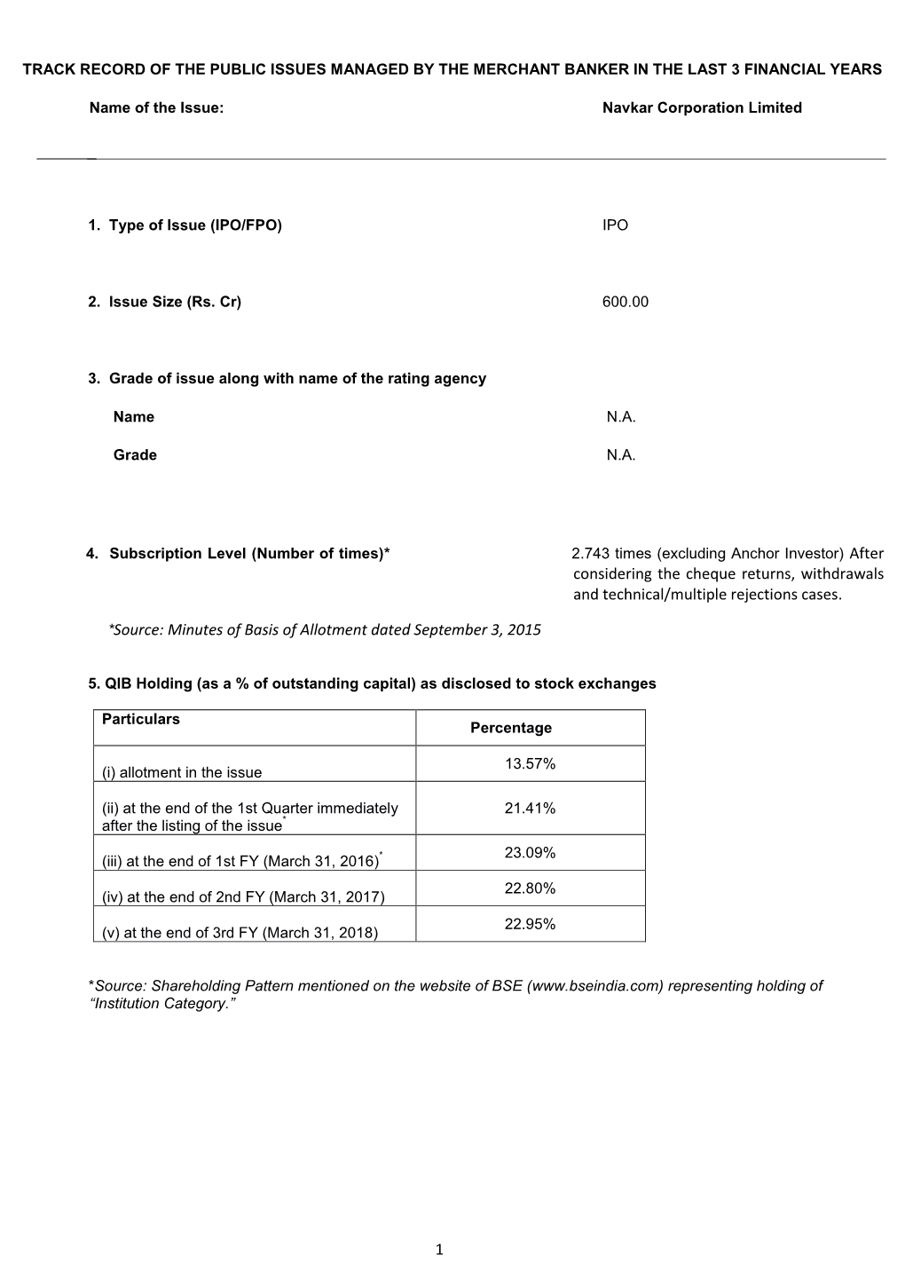 Navkar Corporation Limited