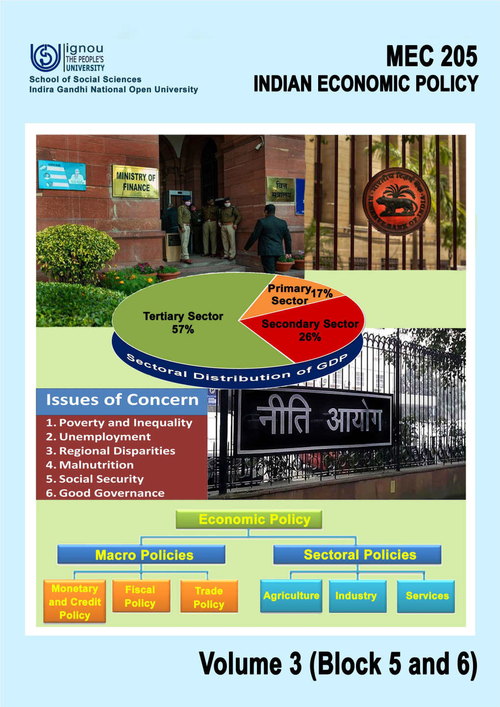 MEC-205 Indian Economic Policy