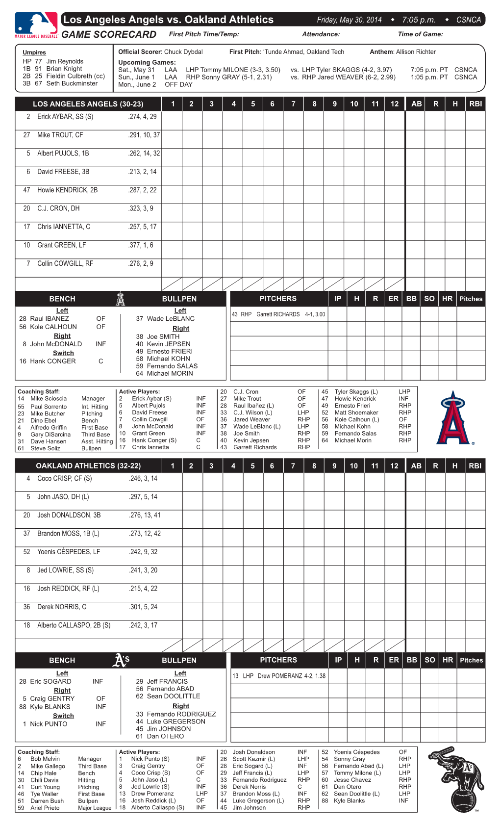 Los Angeles Angels Vs. Oakland Athletics Friday, May 30, 2014 W 7:05 P.M