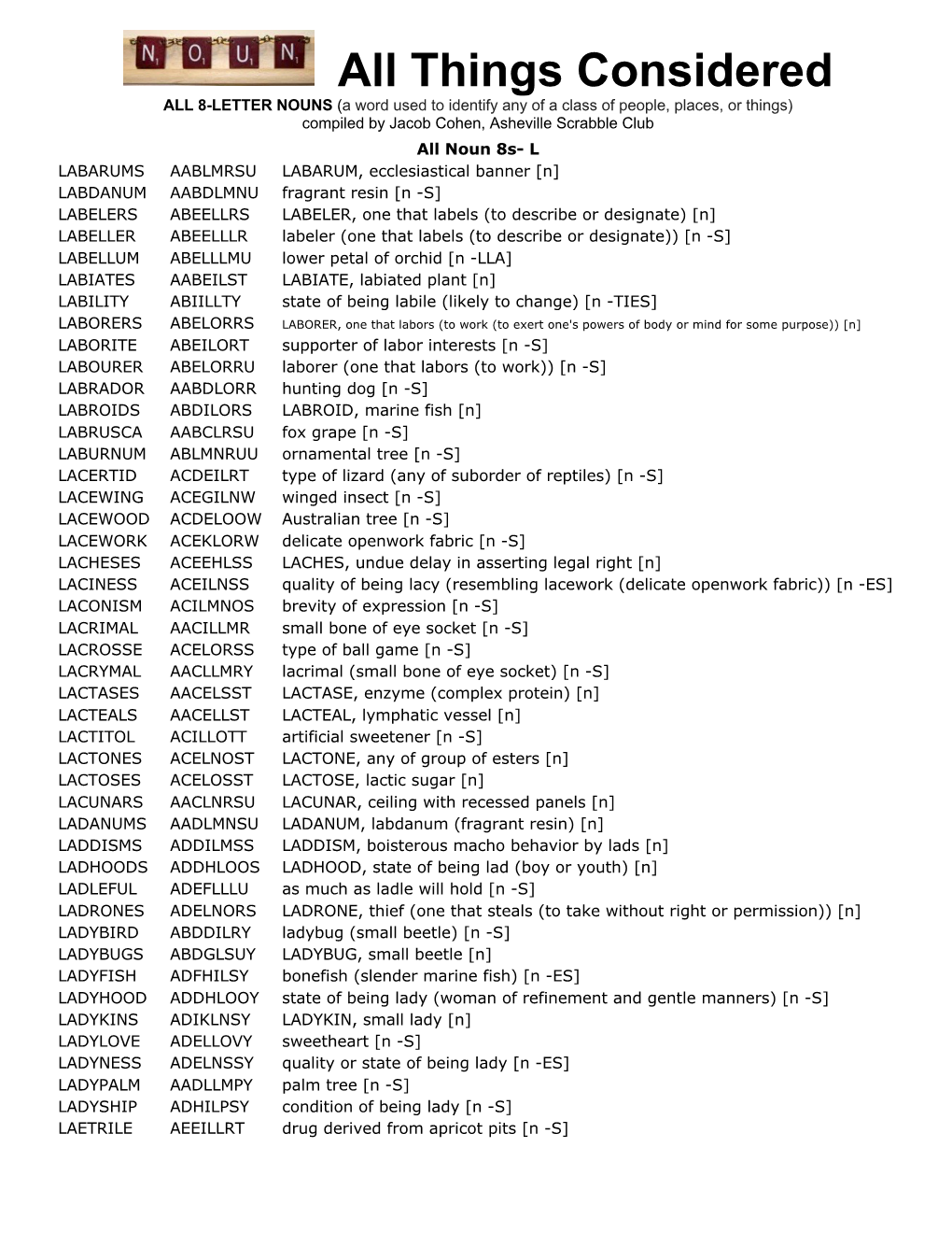 All Things Considered ALL 8-LETTER NOUNS (A Word Used to Identify Any of a Class of People, Places, Or Things) Compiled by Jacob Cohen, Asheville Scrabble Club