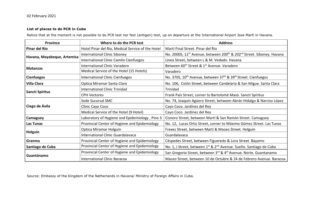 02 February 2021 Province Where to Do the PCR Test Address Pinar Del