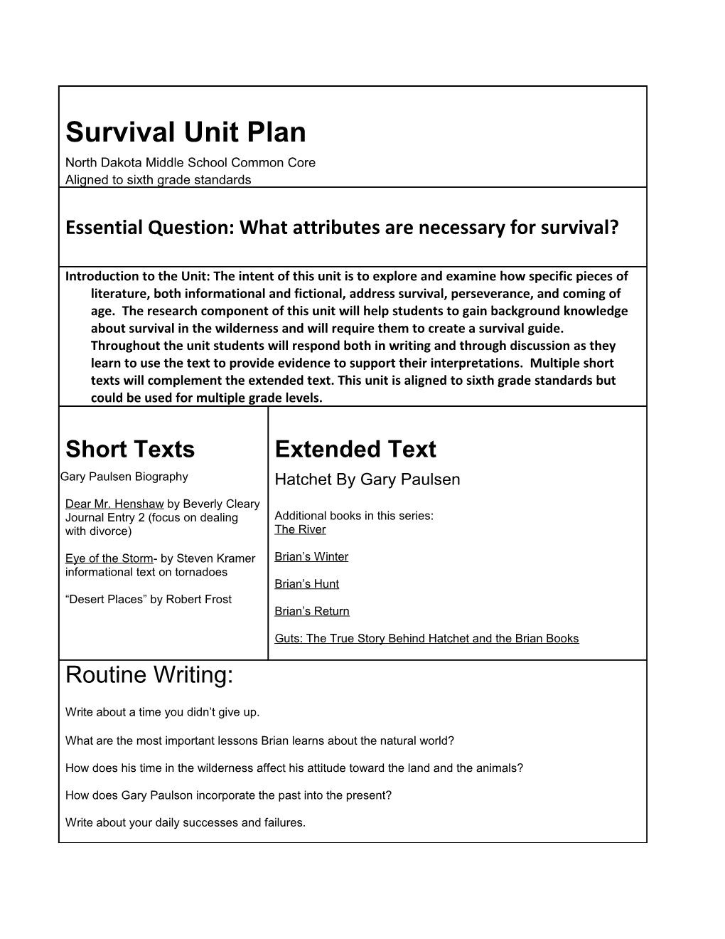 Essential Question: What Attributes Are Necessary for Survival?