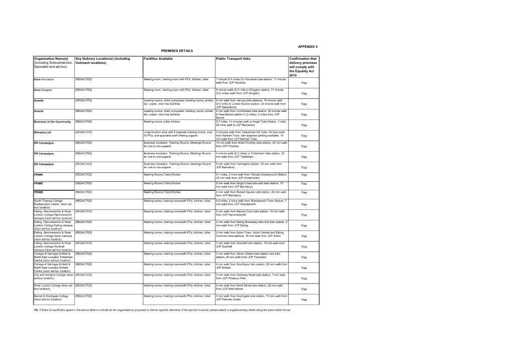 Redacted Appendix 4