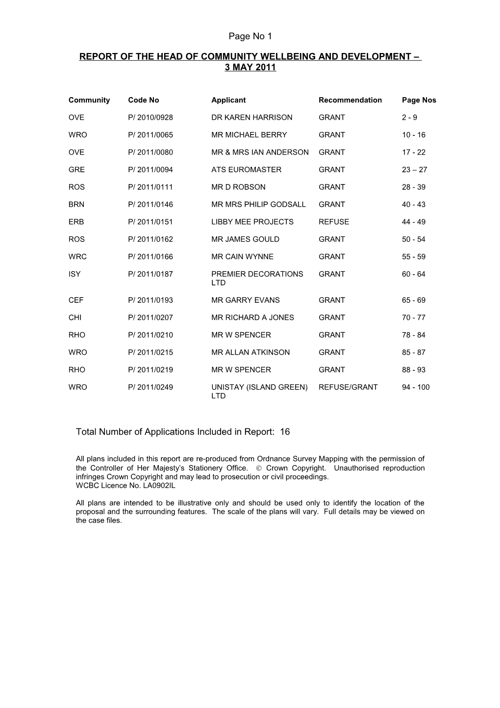 Report of the Head of Community Wellbeing and Development