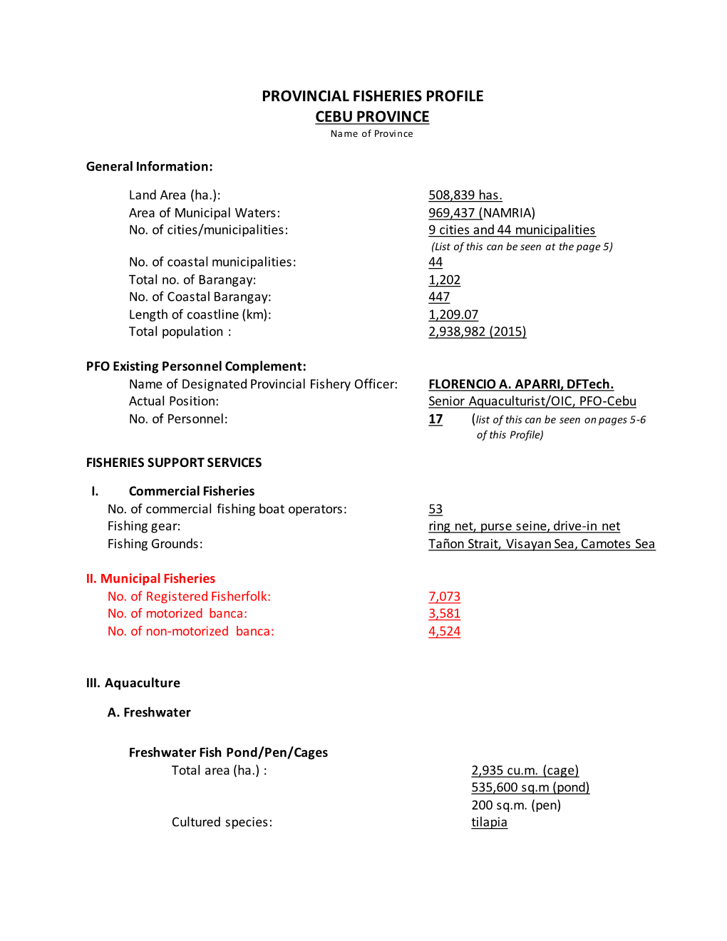 PROVINCIAL FISHERIES PROFILE CEBU PROVINCE Name of Province