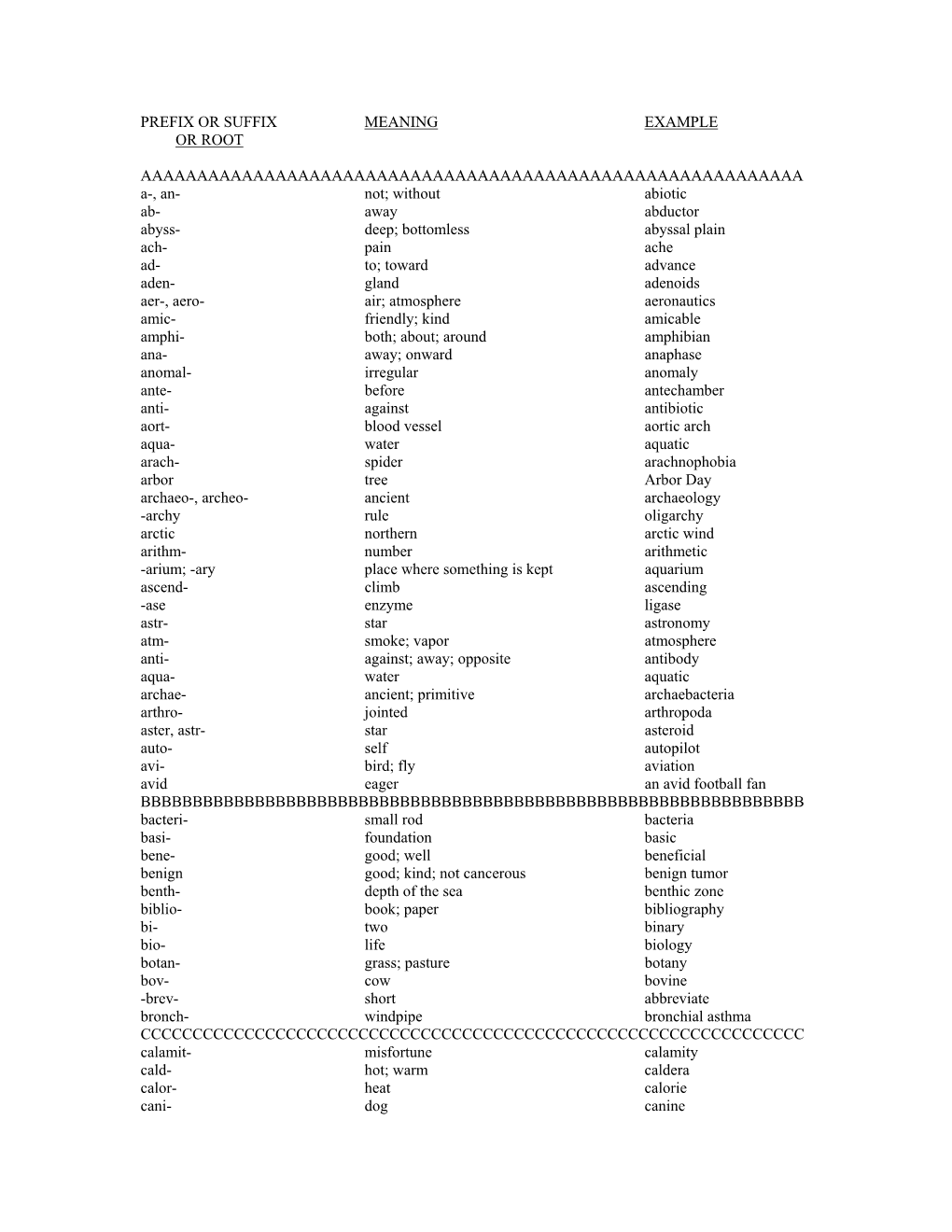 Prefix Or Suffix Meaning Example Or Root