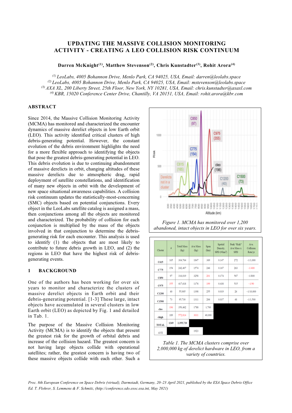 Updating the Massive Collision Monitoring Activity - Creating a Leo Collision Risk Continuum