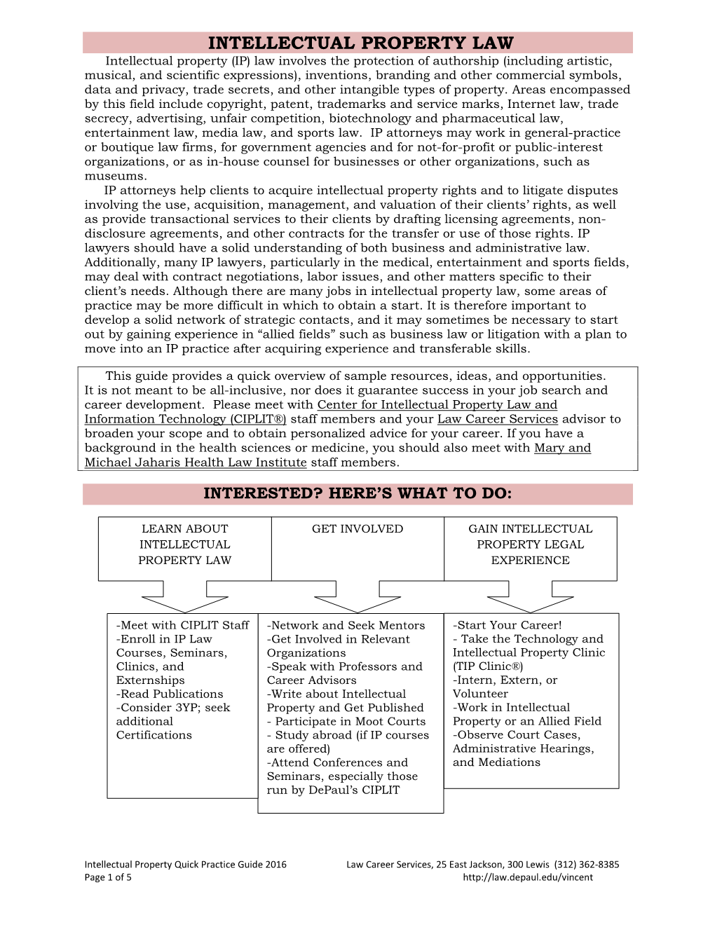 Intellectual Property Law Quick Practice Guide